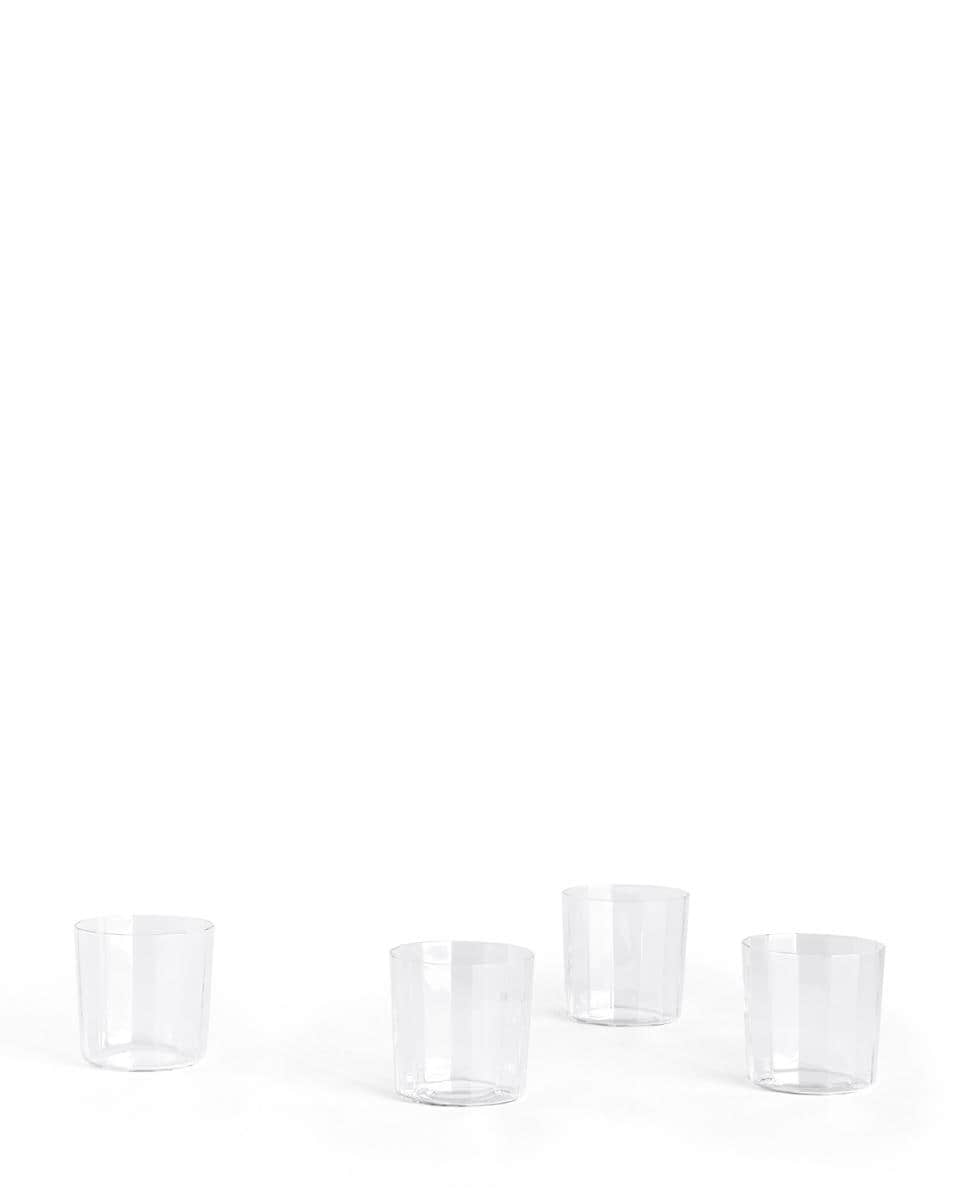 Glas Set Angle 